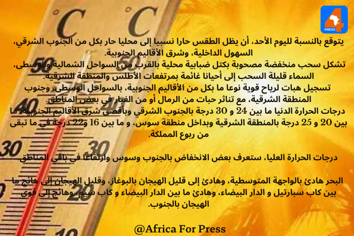 أحوال الطقس المتوقعة غدا الأحد