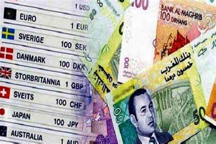 تعديل التوقعات بالنسبة لزوج العملات الدولار/الدرهم بالمغرب