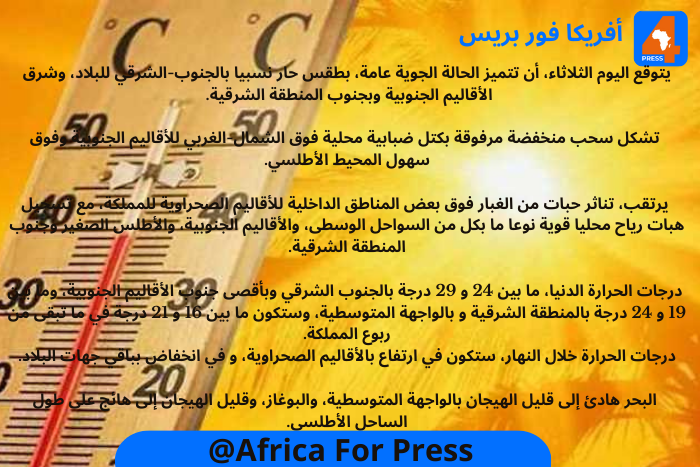 حالة الطقس بالمملكة يومه الخميس حالة الطقس بالمملكة يومه الخميس