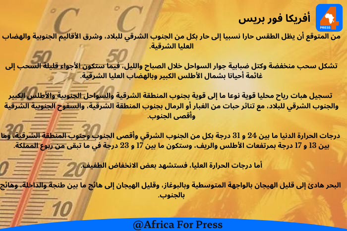 حالة الطقس بالمملكة يومه السبت حالة الطقس بالمملكة يومه السبت